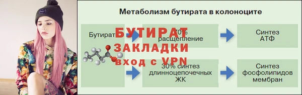 дмт Касимов